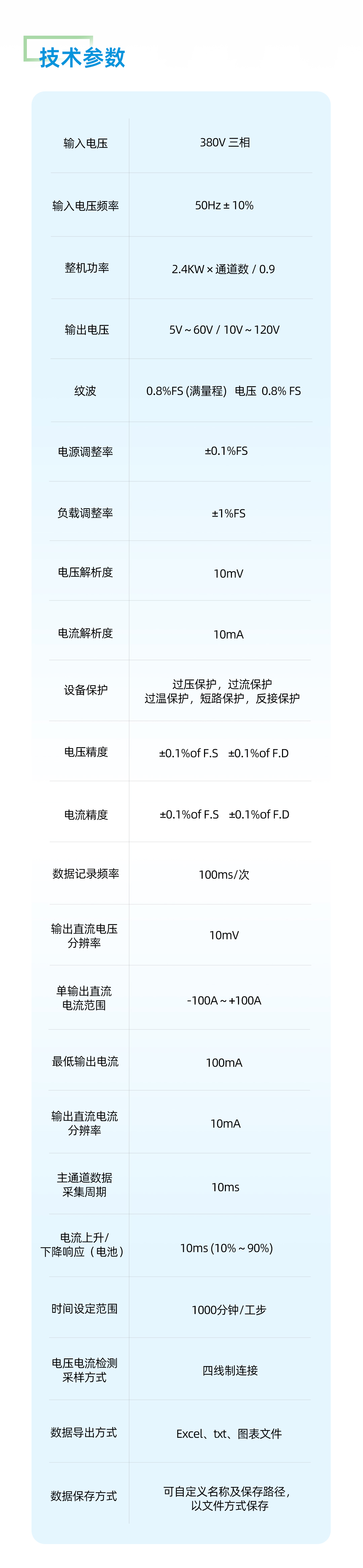 老化柜公众号长图_04.jpg