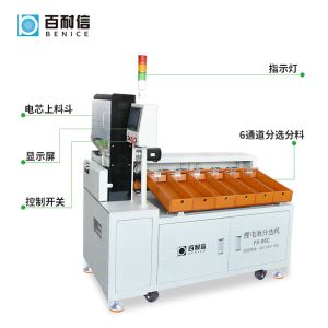 九游国际圆柱锂电池自动扫码分选机FX-06C